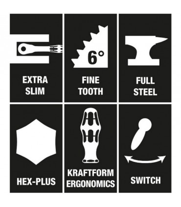 Wera Zyklop Mini Cırcır Lokma Bits Seti 2 05135918001