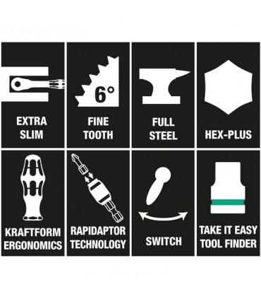 Wera Tool-Check Plus Mini Cırcır Lokma Bits Seti 39P 05056490001