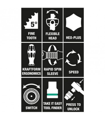 Wera 8100 SA2 Zyklop Cırcır 1/4" Lokma Bits Seti 05003533001