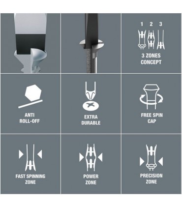 Wera 1578 A ESD Düz Mikro Tornavida 80x0,8x4,0mm 05030107001
