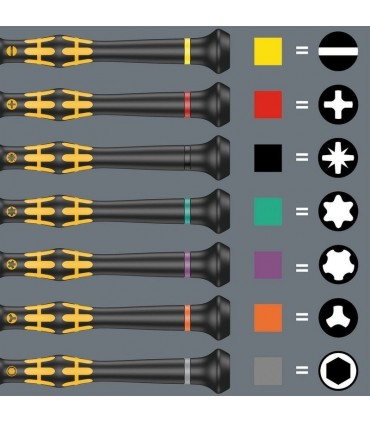 Wera 1569 ESD Lokmabaş Mikro Tornavida 60x2,5mm 05030413001