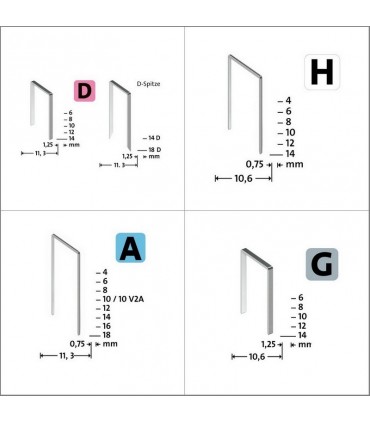 Novus J-105 Elektrikli Zımba ve Çivi Tabancası 031-0333